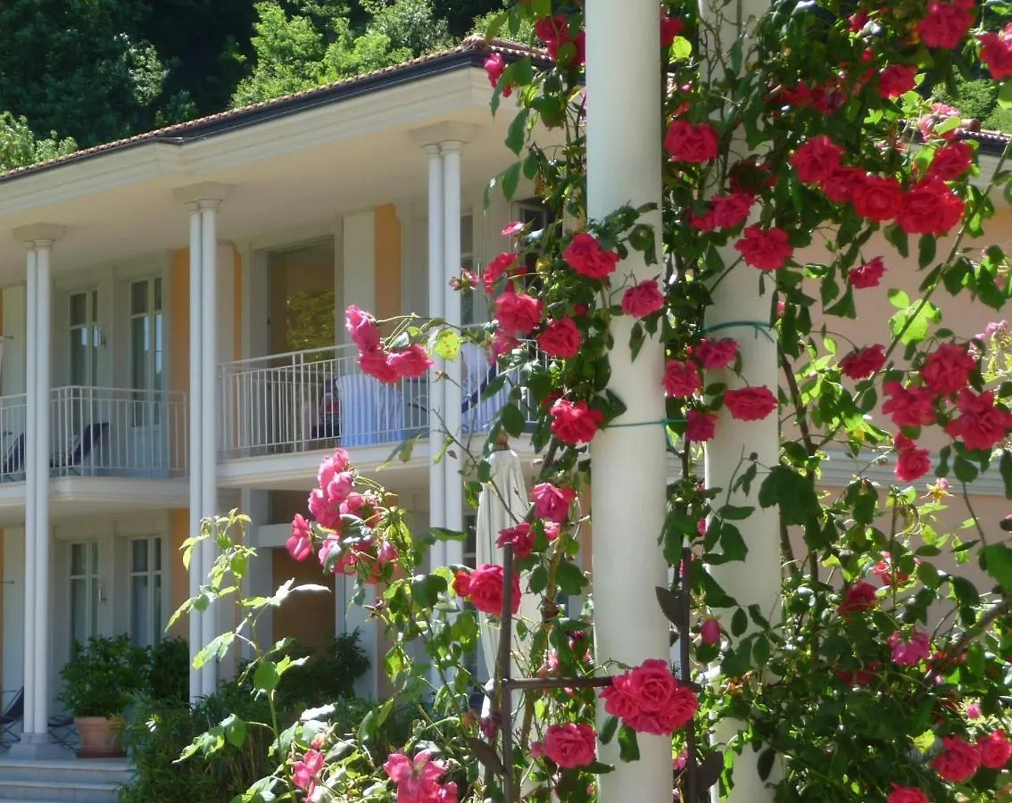 Ville Lago Lugano location